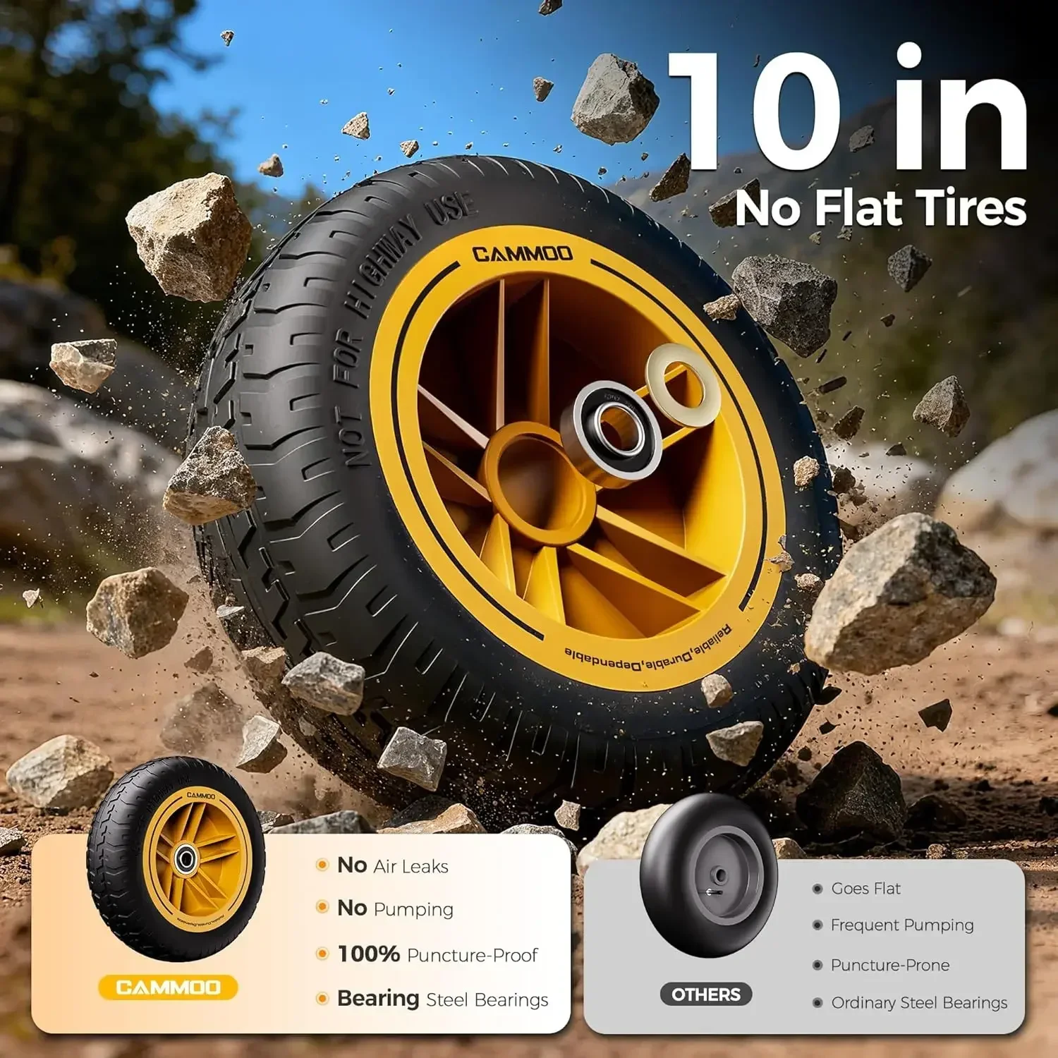 10-in NO-FLAT TIRES 600lb Heavy-Duty Garden Dump Cart 4 Cu.Ft. Utility Wagon with Quick-Release Dumping & Prime Grade 100% Virgi