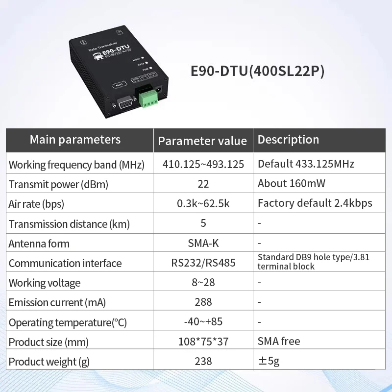 LoRa RS485 433MHz Modem industriale Stazione di trasmissione dati wireless DTU E95-DTU (433L20-485) Ebyte 20dBm 8km