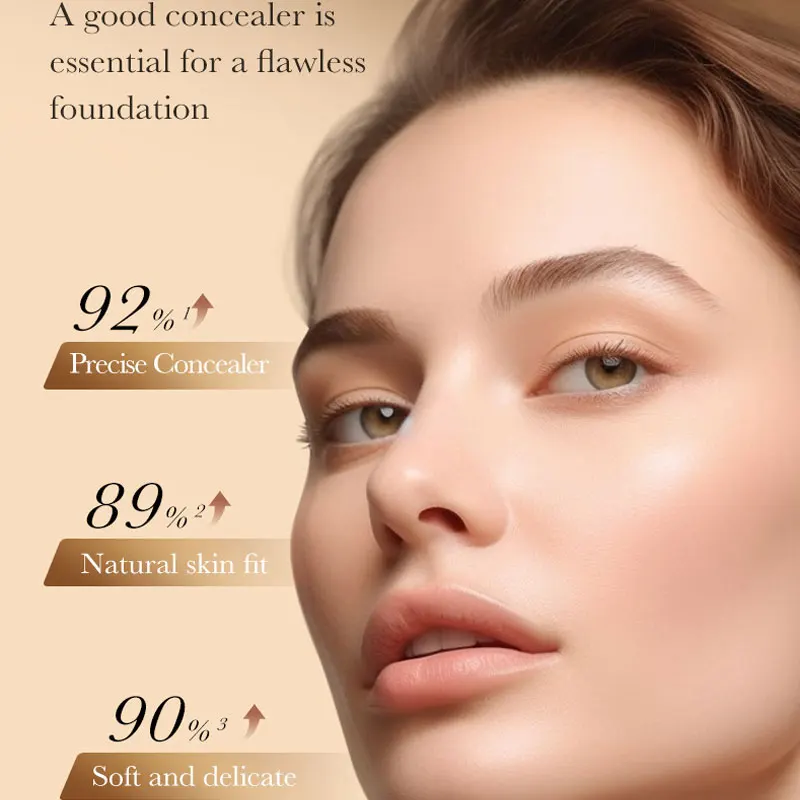 3 Color Concealer Palette Makeup Foundation Cream Waterproof Long Lasting Contour Palette Cover Dark Circles Acne Marks Brighten