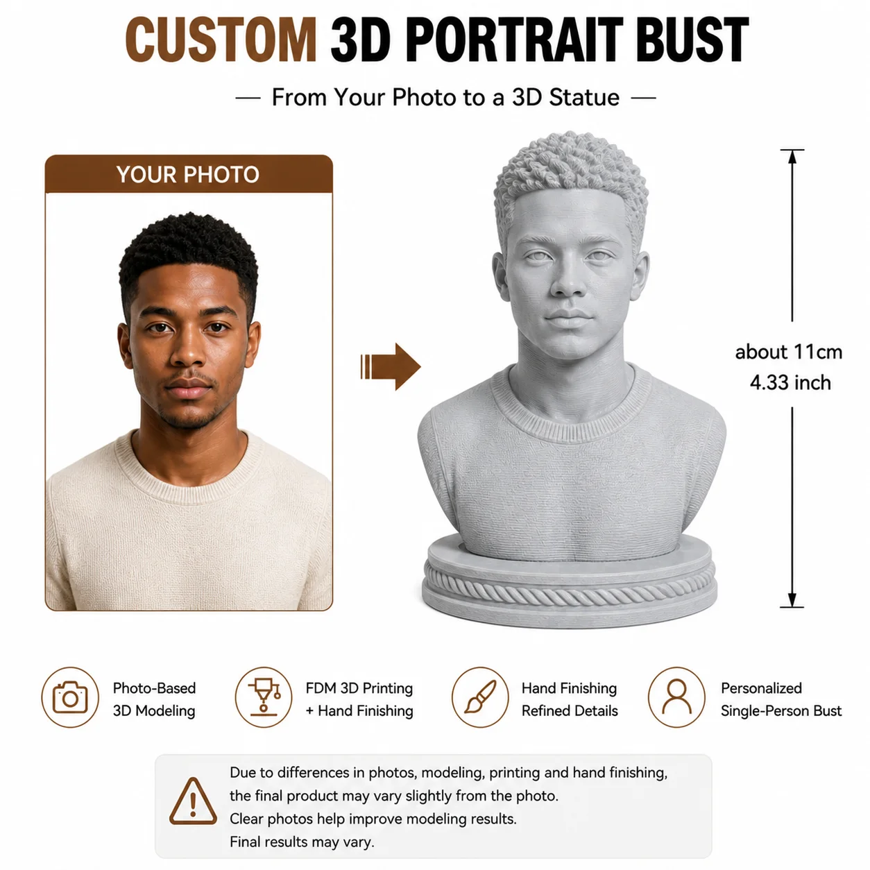 Personalized 3D Portrait Bust Custom from Photo, Single Person FDM Printed Statue, Hand Finished Mini Sculpture, Unique Custom G