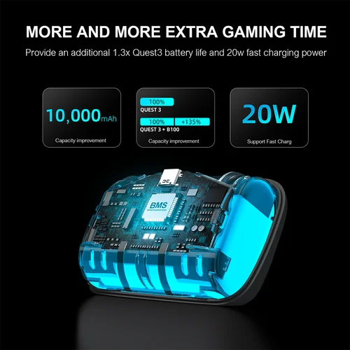Imagen 2 del producto BOBOVR-Paquete de batería B100 para BOBOVR S3 Series Strap, 10000mAh, nuevo sistema de batería Compatible con Meta Quest3 VR, accesorios