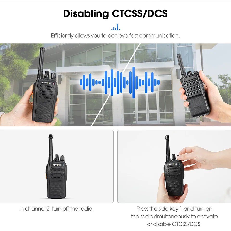 RETEVIS RB668 Walkie-Talkie 4 Stück FRS Zweiwege-Funkgerät mit Typ-C-Ladegerät Tragbare Lizenzfreie Funkgeräte für Hotel und Restaurant – Detail 12