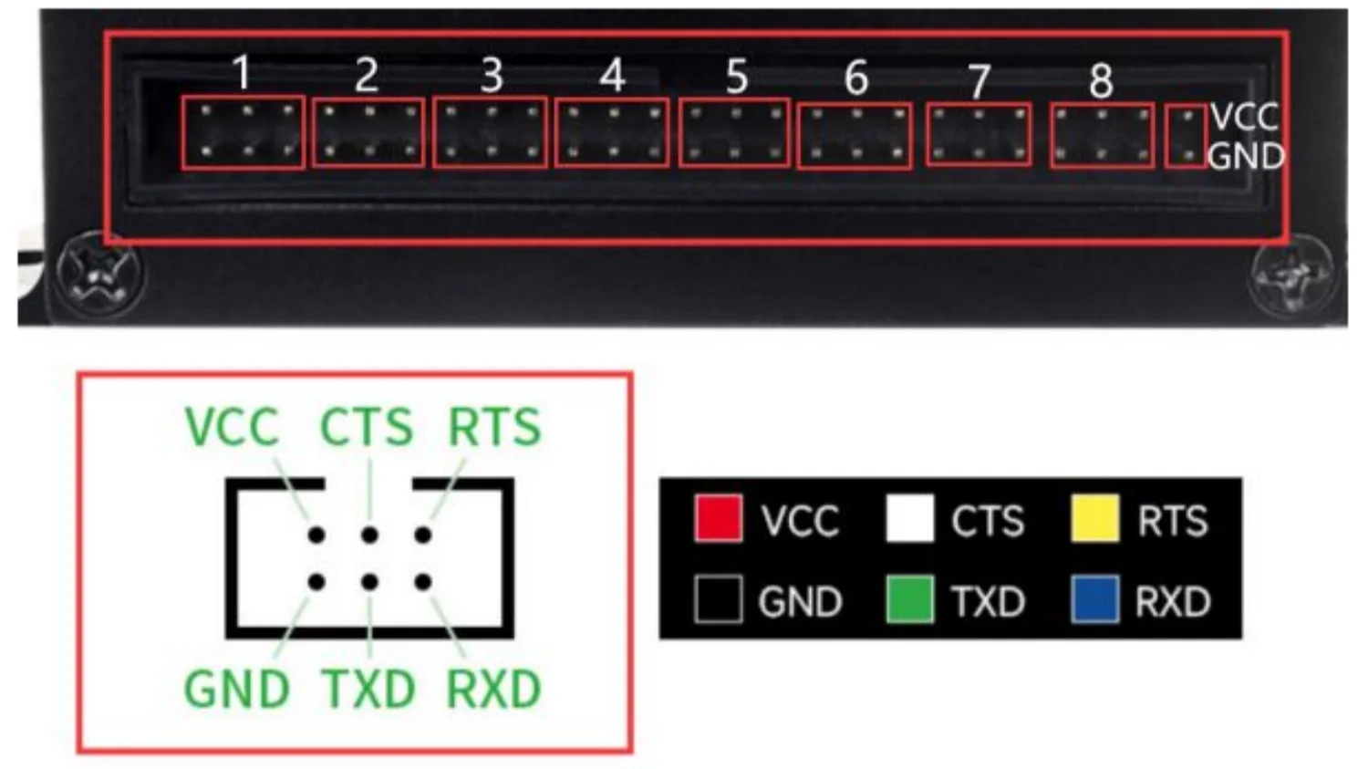 産業用usb-to-8ch-ttlコンバータ、usb-to-uart、マルチ保護回路、マルチシステムサポート、usb-to-ttlアダプタ