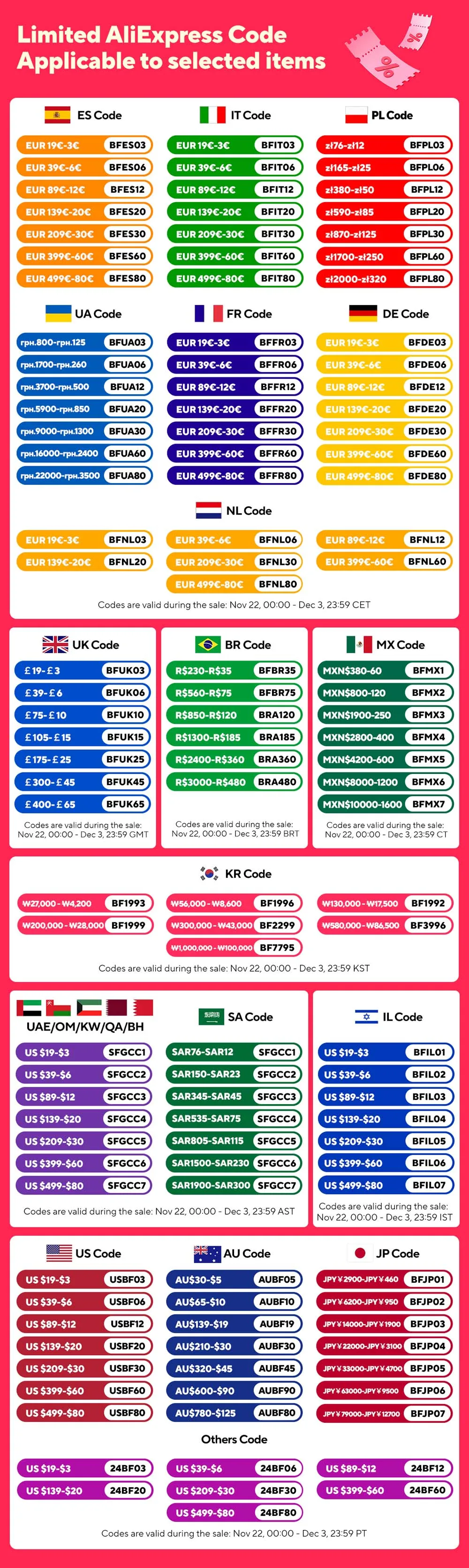 レディーススノーフレーククリスマスセーター,ルーズフーディ,ラウンドネック,厚手のカラーブロック,韓国スタイル,新しい,秋,冬,2022