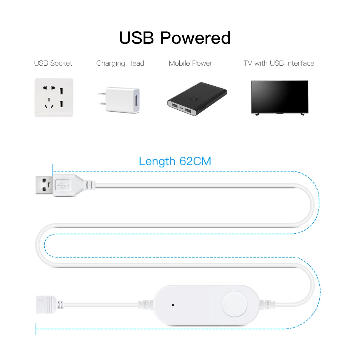 USB 5V LED Light Strip RGB Contoller Alexa Tuya Smart Life Wifi APP Voice Control Dimmer Switch Support Google Home Music Mode
