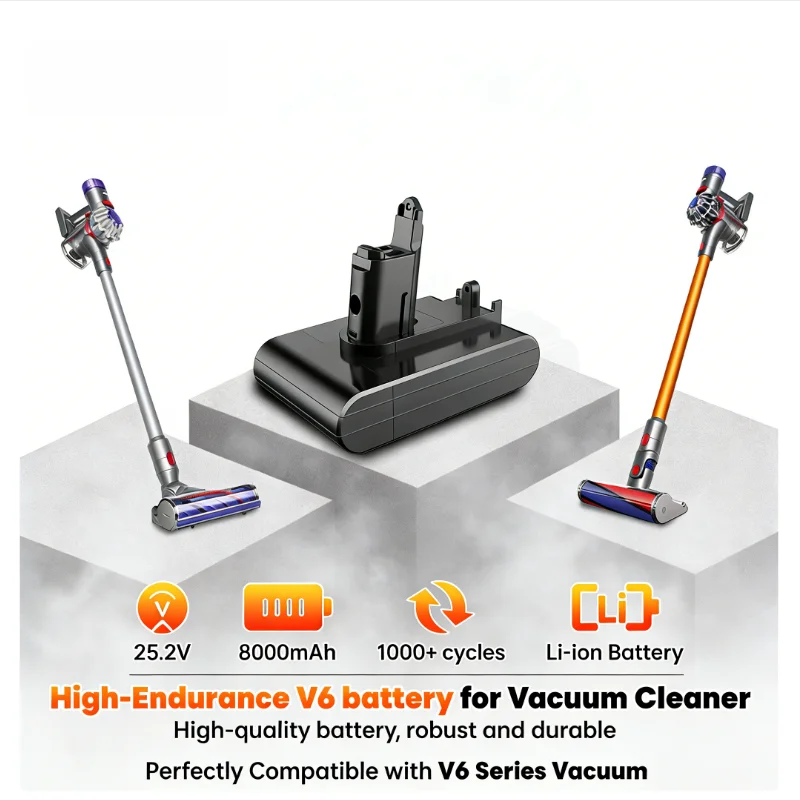 8.0Ah 22.2V Replace…