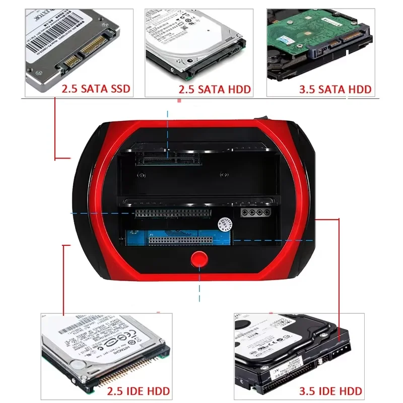 10 IN 1 Dual-bay Hard Drive Station USB3.0 5Gbps HDD Docking Station with 12V 3A Power Adapter for 2.5/3.5 Inch HDD/SSD TF Card