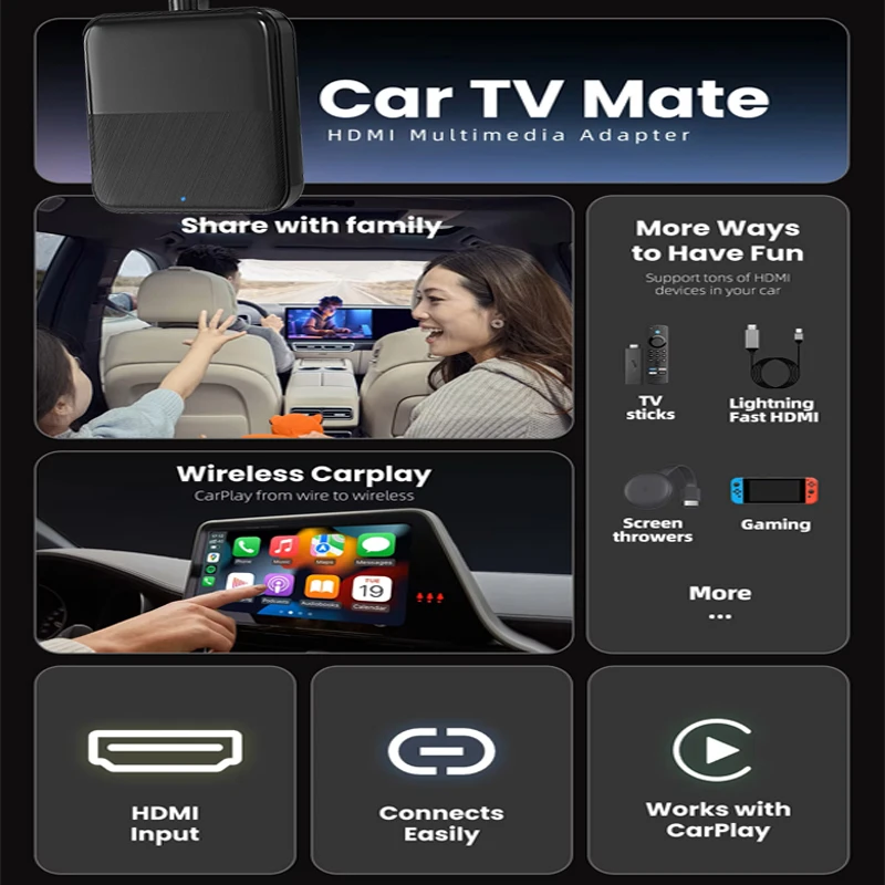 Ottocast Car Tv Mate HDMI Multimedia Adapter Wired to Wireless Carplay Video Converter for Google Android TV Stick Game Box