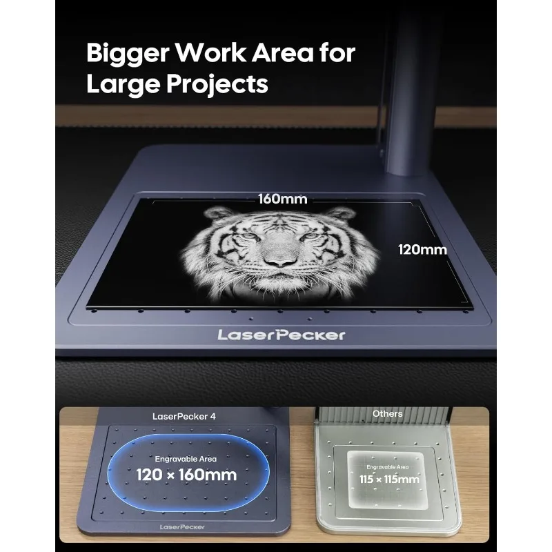 [Best verkocht] BeamPecker LP4 Dual Beam-bronnen Draagbare en draagbare kleine Beam DIY-graveur voor alle materialen Metaal Kunststof
