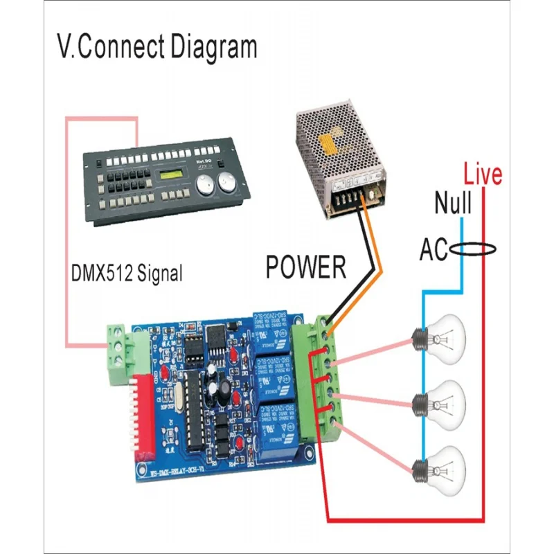 LED relay dmx512 decoding board relay module rgb control WS-DMX-RELAY-3CH-BAN