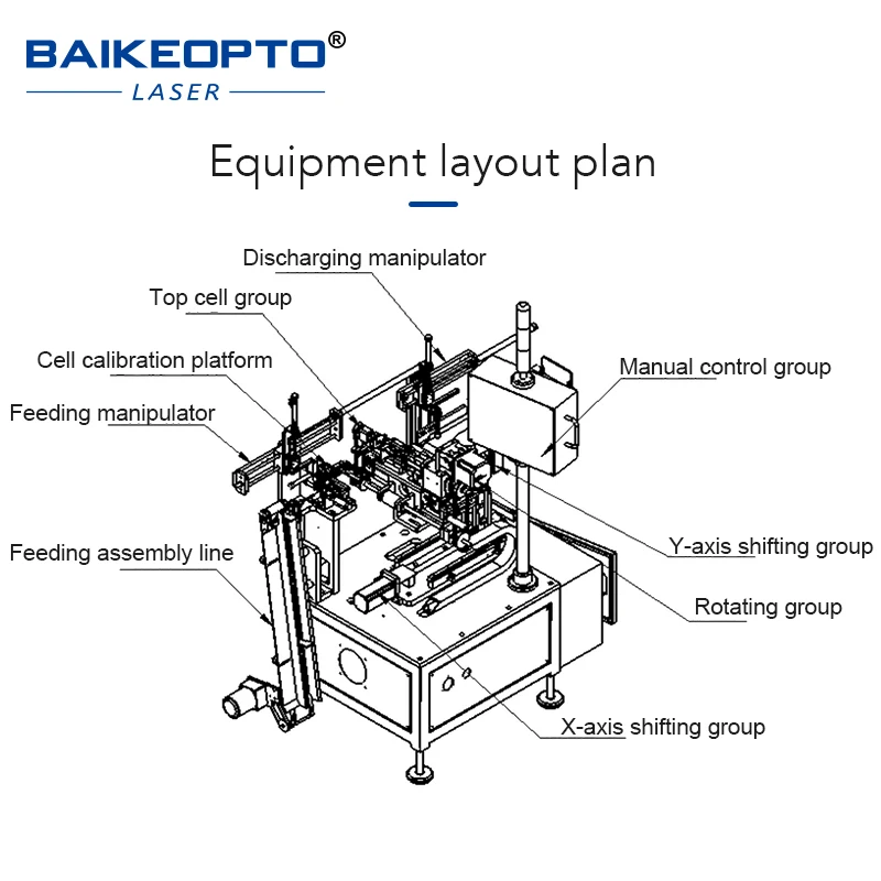 ماكينة لحام البقعة بالبطارية المحمولة، أداة إصلاح اللحام مع رؤوس لحام متعددة #4