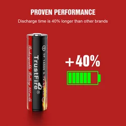 TrustFire 1-10Pcs 14500 900mAh 3.7V Li-ion Rechargeable Batteries AA Battery Lithium For Led Flashlight Headlamps/Camera/Toy PCB