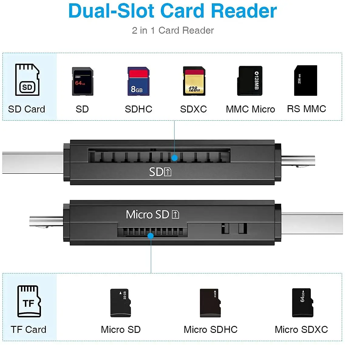 SD-kaartlezer, micro-USB OTG-adapter en USB2.0 draagbare geheugenkaartlezer voor TF SDXC SDHC MMC RS-MMC Micro SDMicro SDXC SDHC