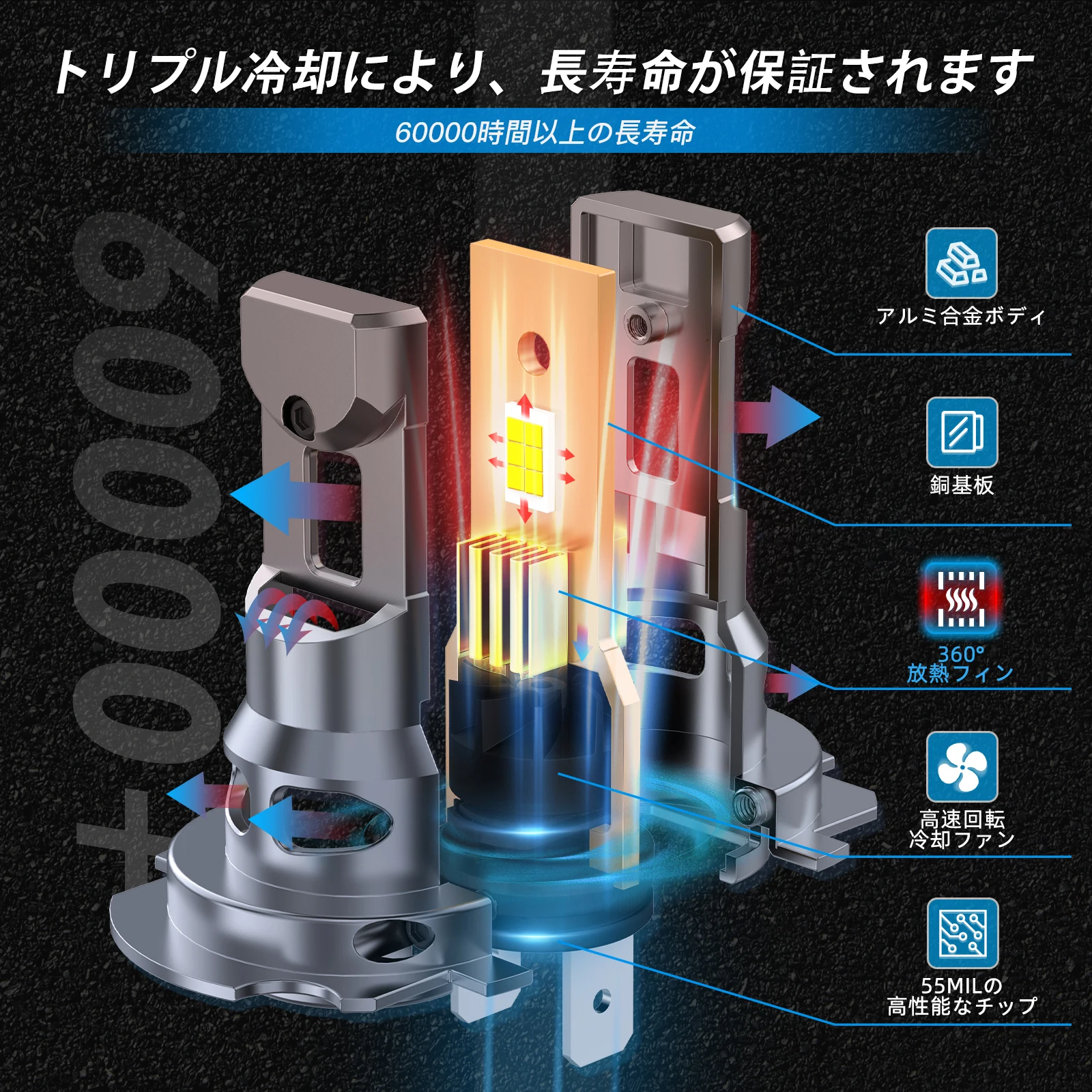 Thumbnail 4 - #18 Best Halogen Headlight Bulbs to Buy In 2026