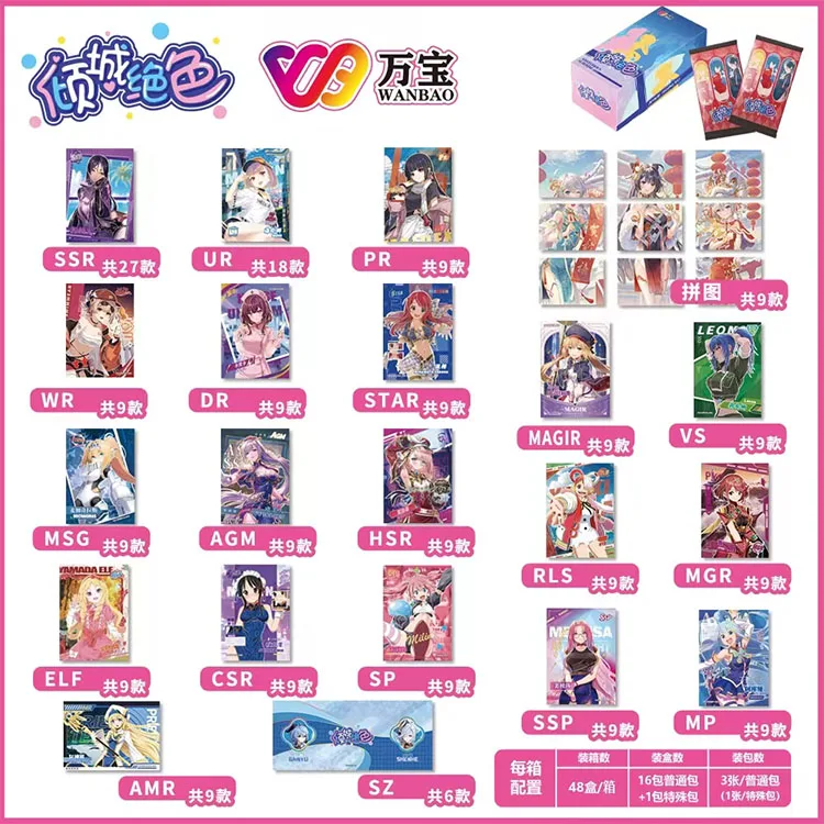 2024  Goddess Story Wanbao Allure stunning Cards Waifu Sexy Girl TCG Feast Booster Box Doujin Toy Hobbies Gift