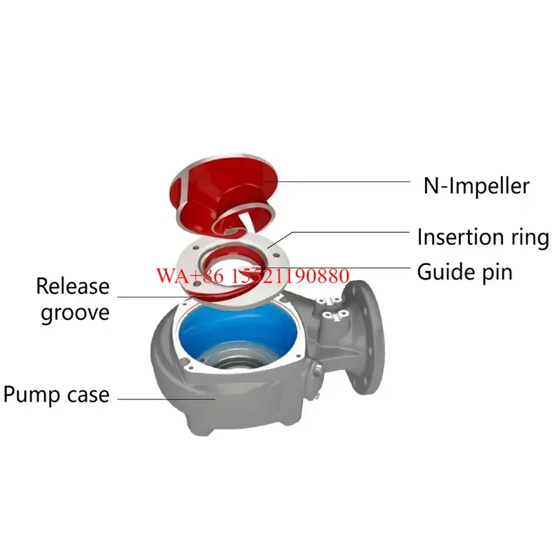 WMWMNU for Electric Submersible Pump N Type Impeller Stainless Steel Efficient Wastewater Extraction Motor