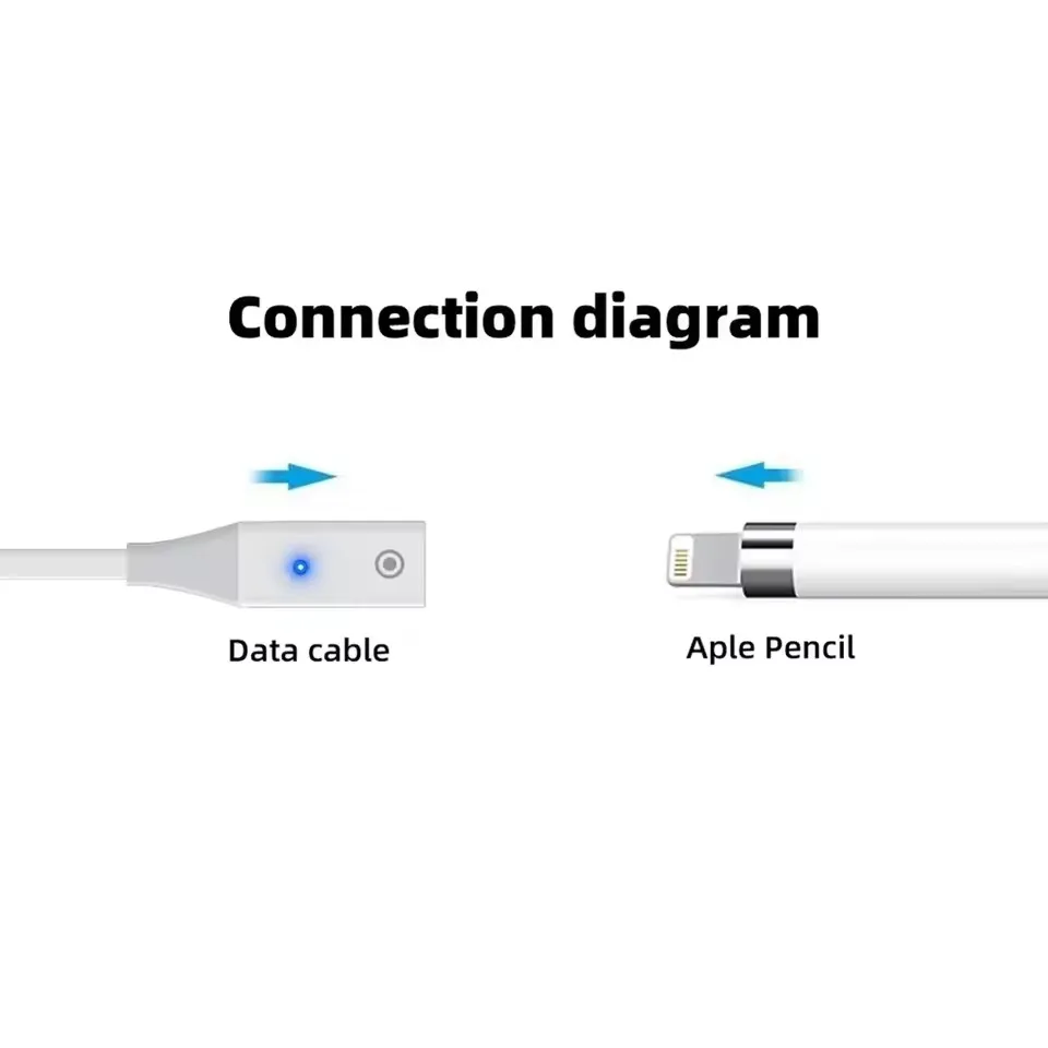 سلك شاحن ستايلس USB A/Type-C خط شحن ذكر إلى أنثى مع ضوء المؤشر لجيل قلم رصاص أبل 1