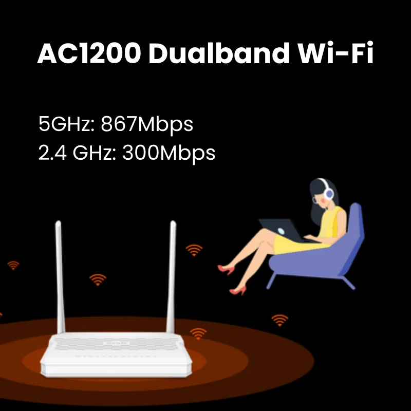 Tenda HG9 GPON AC1200 Dualband Wi-Fi Router ONT FTTH Optical Fiber Network ONU Modem OLT OMCI TR069 VoIP Phone Call USB NOT EPON