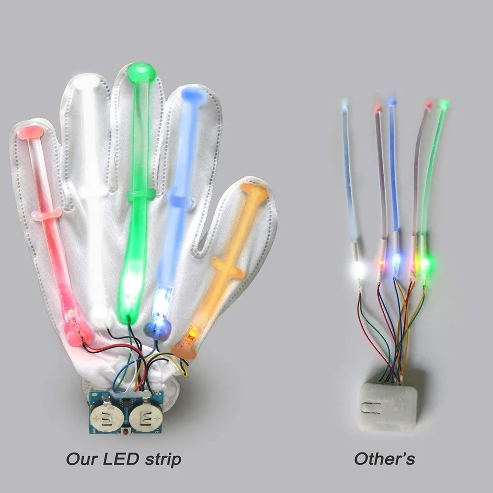 1/2PCS Świąteczne rękawiczki LED Neon Guantes Świecące Halloween Party Rekwizyty świetlne Świecące migające rękawiczki z czaszką Kostium sceniczny