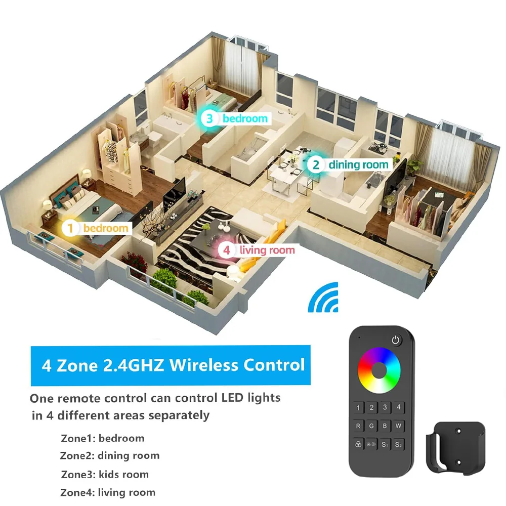 LED RF Controller KIT 4 Channel Constant Current Dimmer With Multiple Current Fade Mode 4 Zone Remote Controlller DC 12V 24V 36V