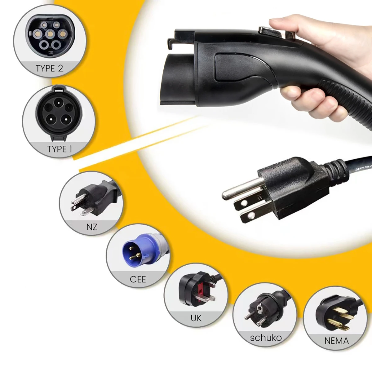 Portable EV Charger with 2.8\