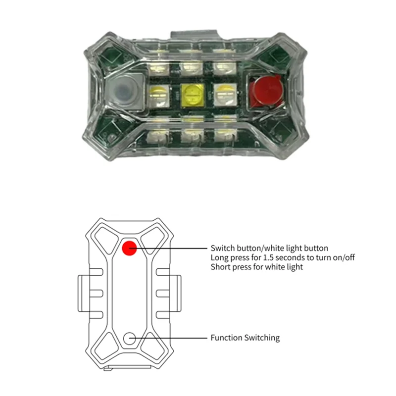 3CGRO-Wireless Rechargeable LED Strobe Lights With Remote Control Waterproof For Motorcycle Bike Car Drone Aircraft