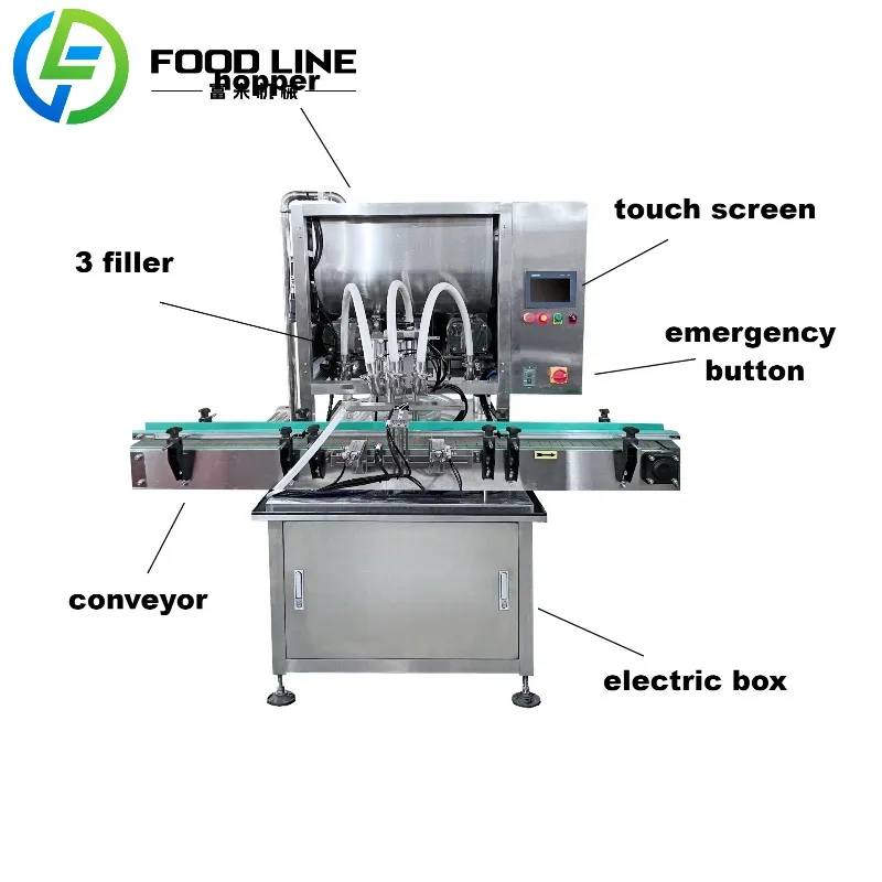 High Speed Automatic 3 Filler Rotor Pump Meat Paste Tuna Syrup Ketchup Chocolate Sauce Filling Machine for Bottle Jar Packing