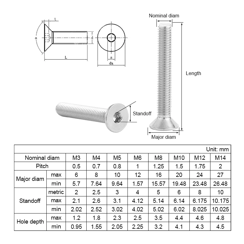 

1-10pcs M6 M8 M10 M12 Black Flat Head Countersunk Hex Head Cap Machine Screws Grade 10.9 Carbon Steel for Durable Fastening