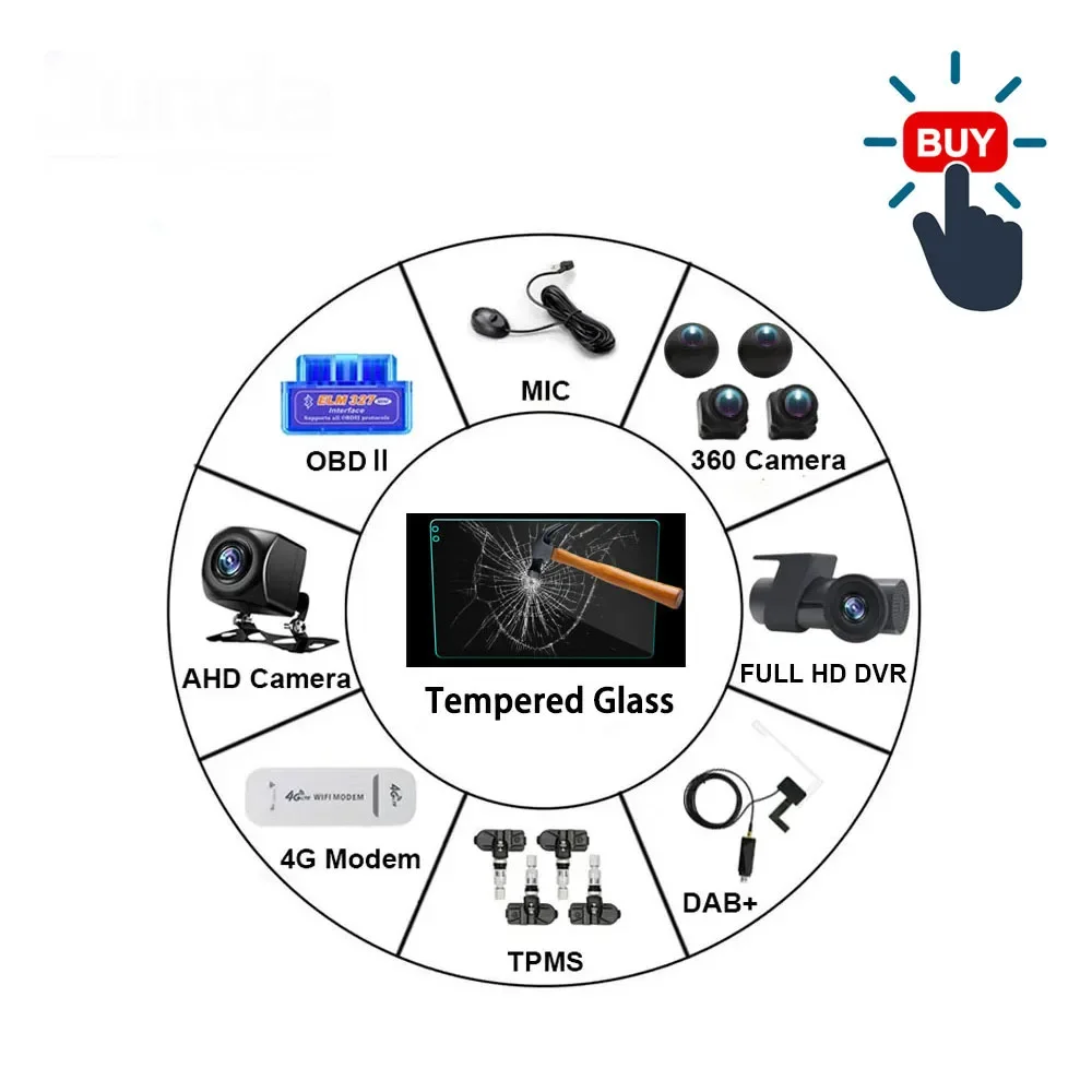 Junda Navi - Navigation Multimedia Accessories Optional