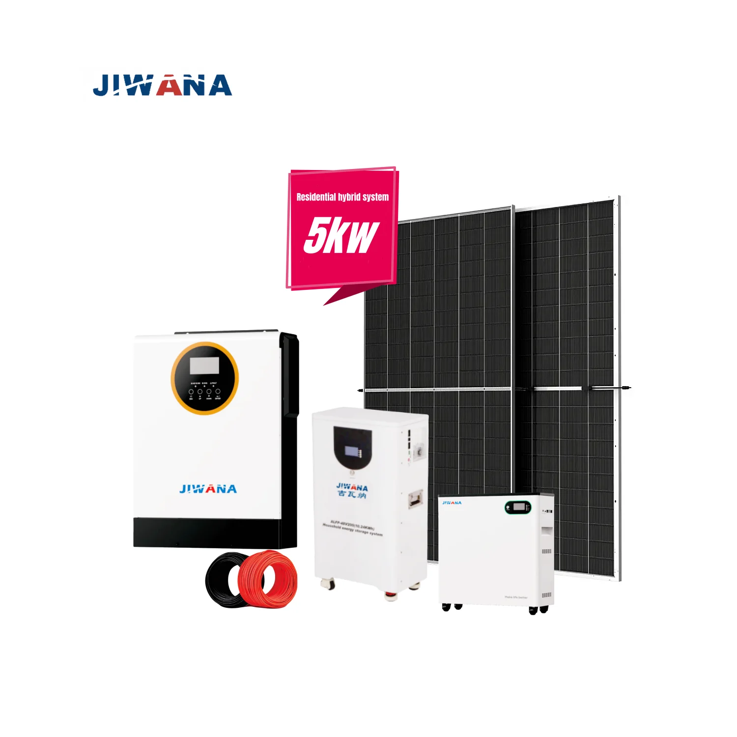 Systemy magazynowania energii JIWANA – kompleksowe rozwiązanie do domowego magazynowania energii słonecznej