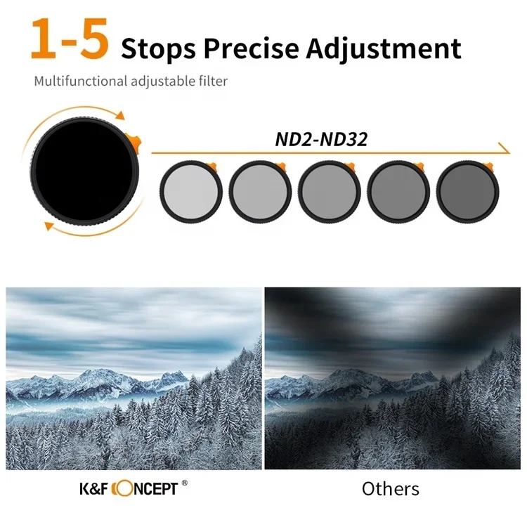 K & F Concept 67Mm Schroef In Lensfilter 1/4 Zwart Diffusie & ND2-32 Filter 2 In 1 Camerafilter