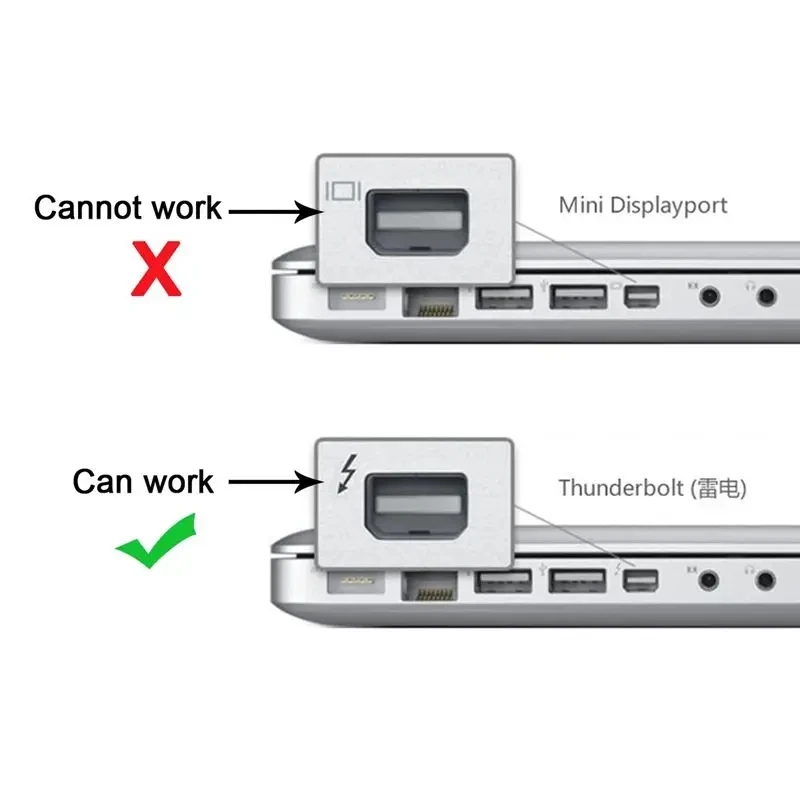 Suitable For Mac Computers Equipped With Thunderbolt Ports，Apple Thunderbolt To FireWire 800 Adapter Thunderbolt To Fire 1394B