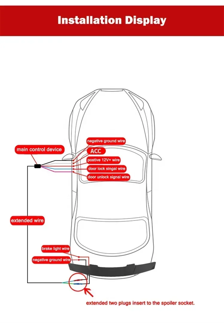 Il più nuovo spoiler posteriore per auto elettronico in fibra di carbonio spoiler posteriore per auto automatico per KIA Cerato 2010-2022