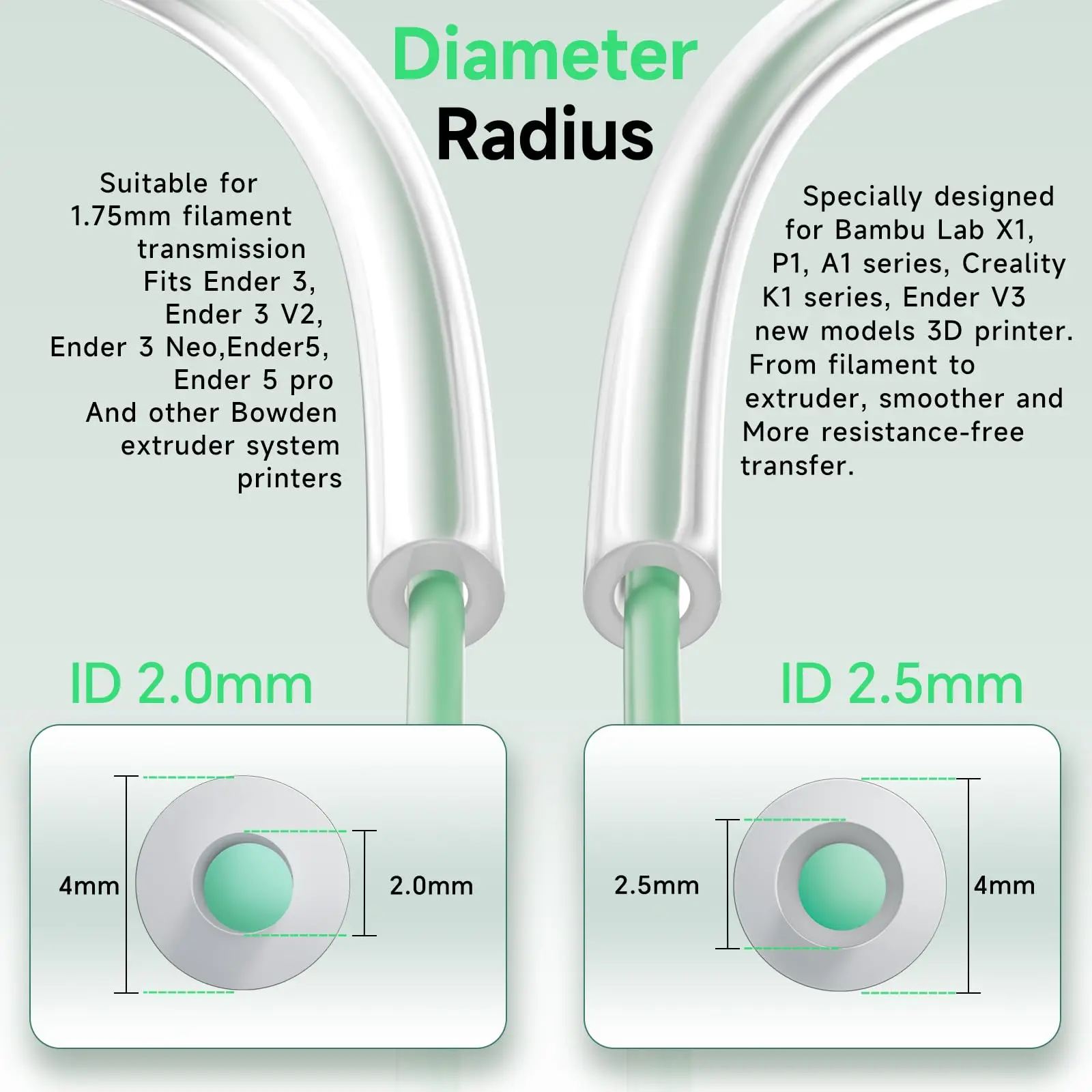 Ultra-alise o tubo 1.2m de PTFE 2.5mm ID× 4mm OD baixo tubo de fricção PTFE para a extrusora 3D da movimentação direta do laboratório A1 do Bambu