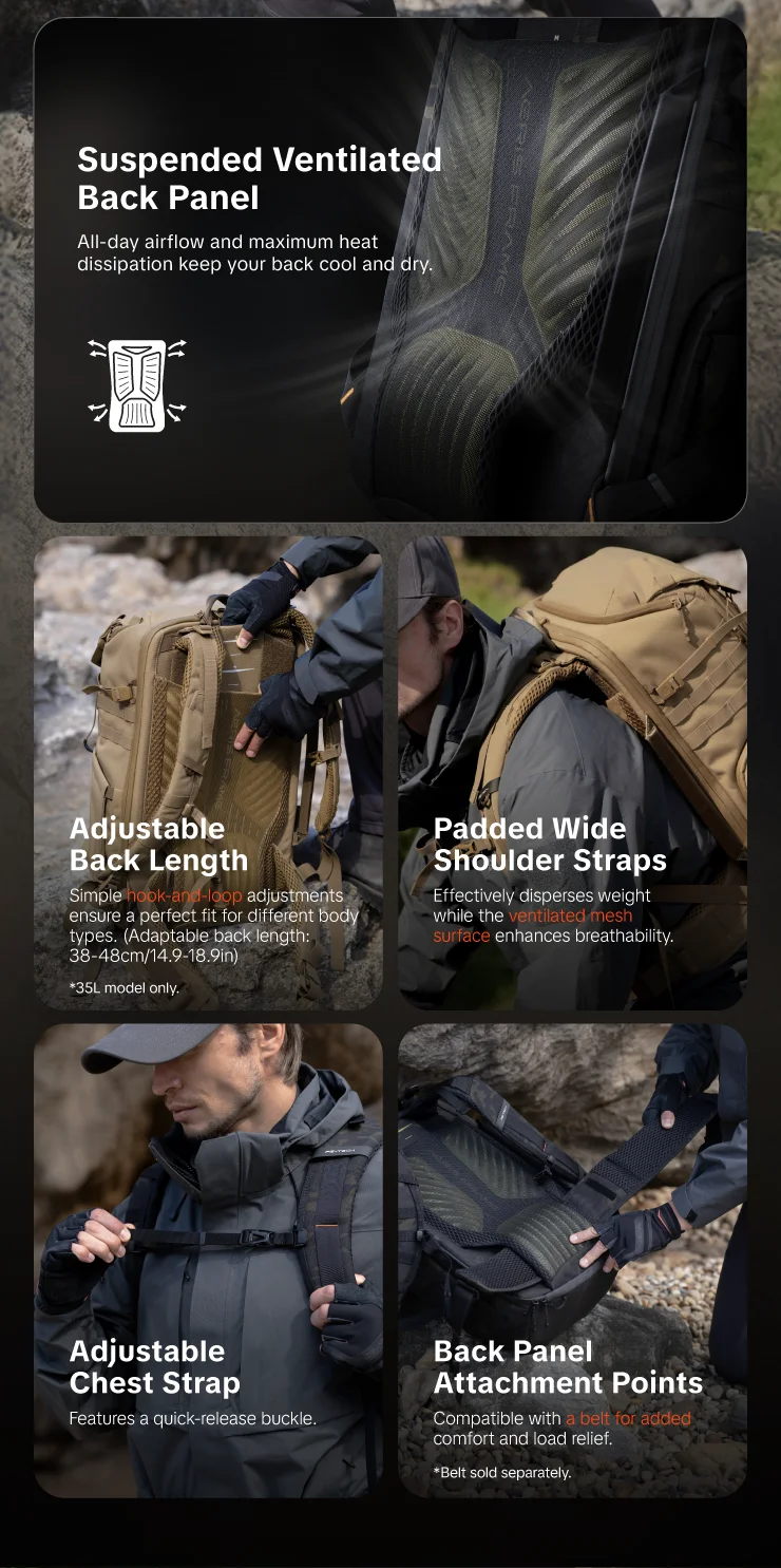 PGYTECH OneMo Taktischer Rucksack, wasserdichte DSLR/SLR/spiegellose Fotokameratasche mit 15,6-Zoll-Laptop-Hülle – Detail 3