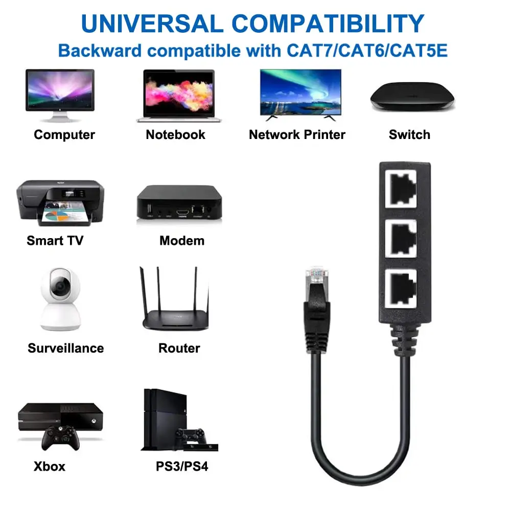 RJ45 Ethernet Cable Splitter Network Adapter,Ethernet Splitter 1 to 3 Cable Suitable Super LAN Ethernet Connector Adapter Cat 6