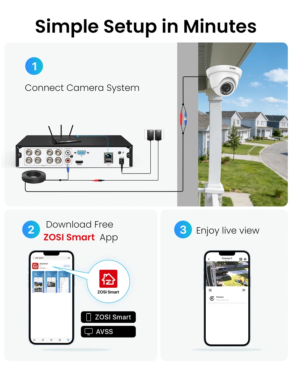 ZOSI 4 Pack 2.0MP HD 1080P Security Cameras Kit TVI/CVI/AHD Indoor Outdoor 80ft Day Night Vision CCTV Dome Home Surveillance Cam