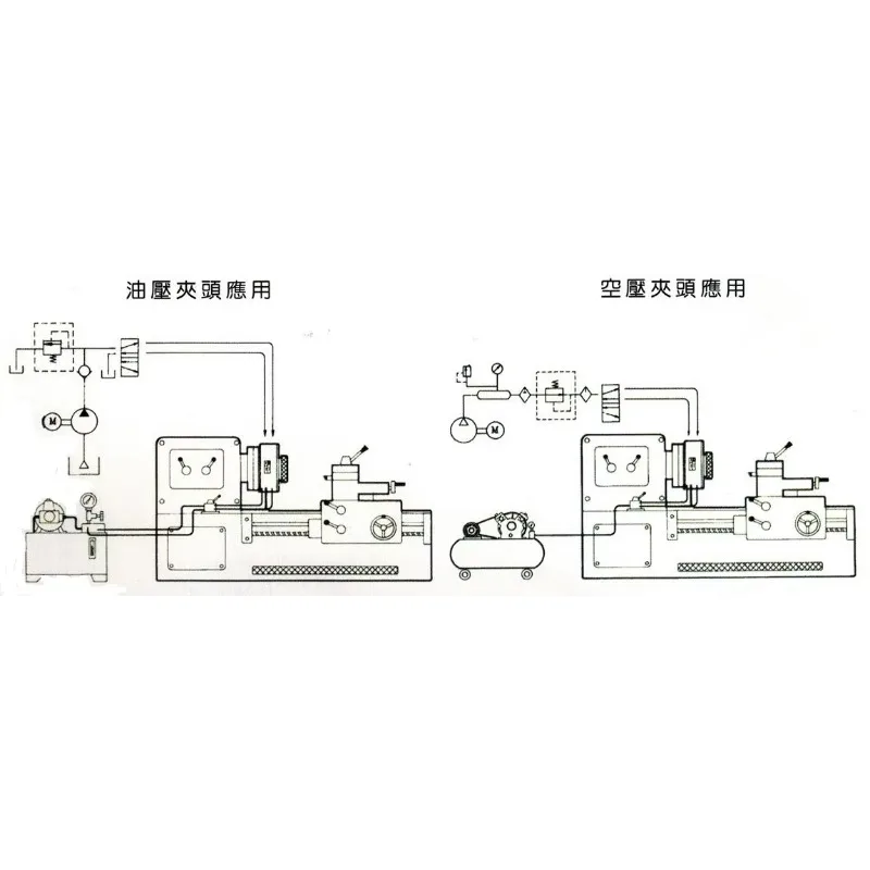 Milling Chuck Hydraulic Collet Compressed Mini Collets Chuck Lathe Mechanicall Collet Rotary Collet JH5 JH7 JH9