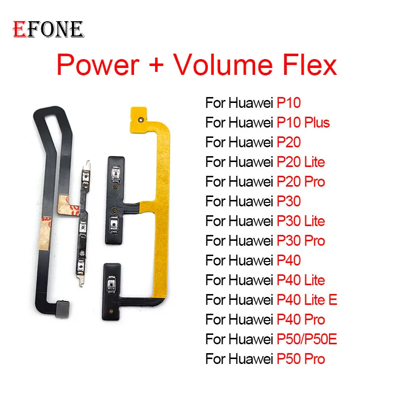 ¿Qué es el cable de control Flex Plus Lite y por qué es esencial para tu teléfono Huawei?