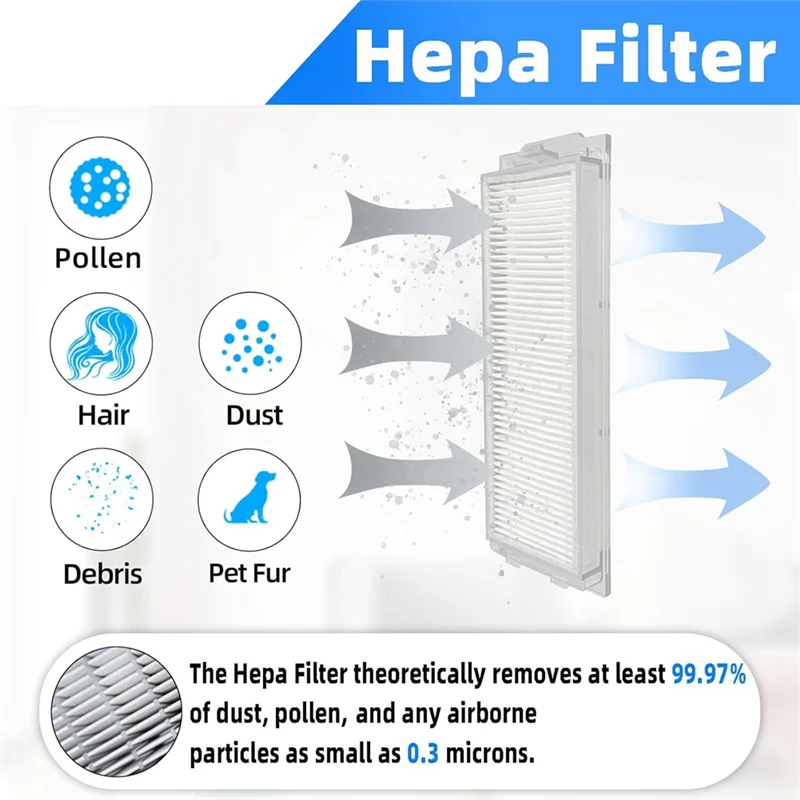 B07B-Main Side Brush Hepa Filter For WYZE Robot Vacuum Cleaner WVCR200S Replacement Parts Kit