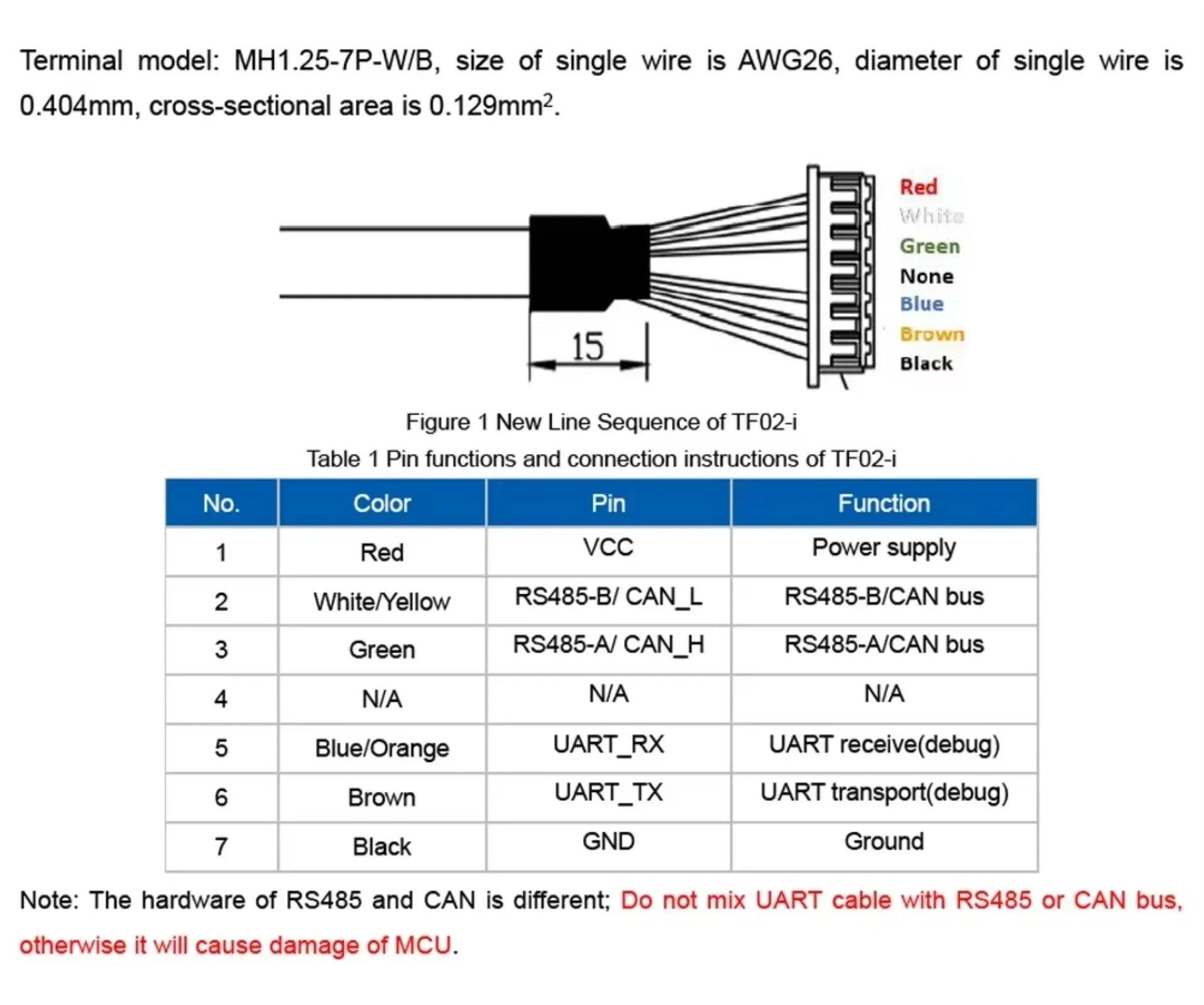 Модуль Benewake TF02-i LiDAR, датчик среднего диапазона 40 м с интерфейсом RS-485/CAN, защита IP65