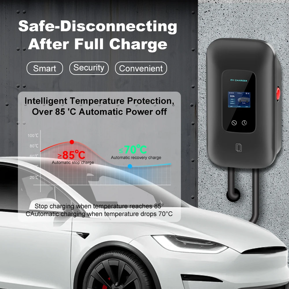 محطة شاحن EV GB/T20234 32A 7.6KW 22KW EVSE Wallbox شحن GBT 16A 11KW APP التحكم لسيارة مركبة كهربية