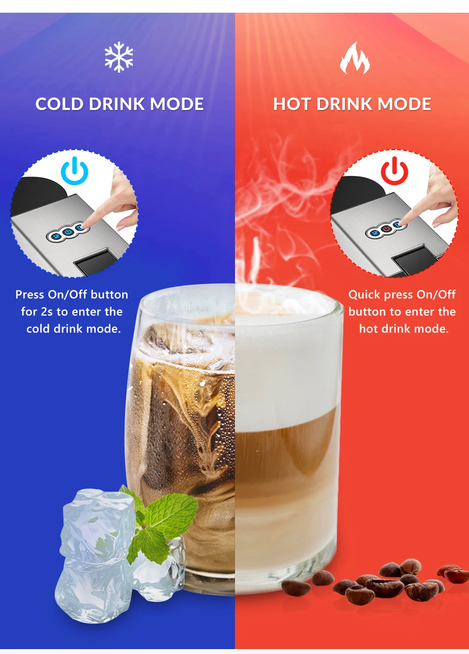 HiBREW Kaffeemaschine 5in1 Espresso mit mehreren Kapseln Dolce Milk&Nespresso&ESE Pod&Pulver Kaffeemaschine Edelstahl Metall H3A – Detail 7