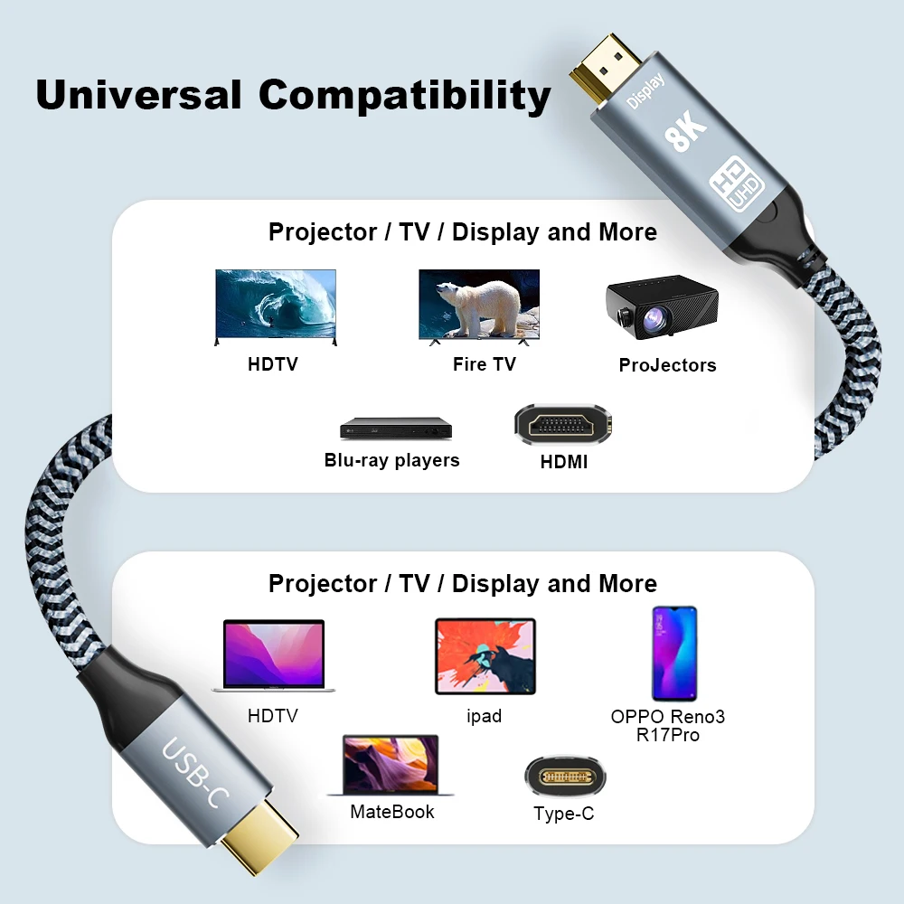 USB C에서 HDMI 2.1 케이블, HDMI 호환, 썬더볼트 3, 4 컨버터 어댑터, 노트북 맥북용, 8K, 60Hz, 4K, 120Hz