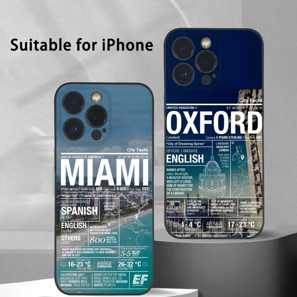 

World City Travel Introduction Phone Case For IPhone 16 15 14 13 12 11 Pro Max Plus Mini Frosted Soft Shell Funda