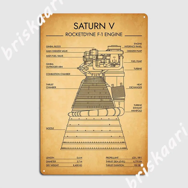 Rocketdyne F 1 Engine Saturn V Aged Parchment Metal Sign Wall Plaque Design Home Pub Tin Sign Posters