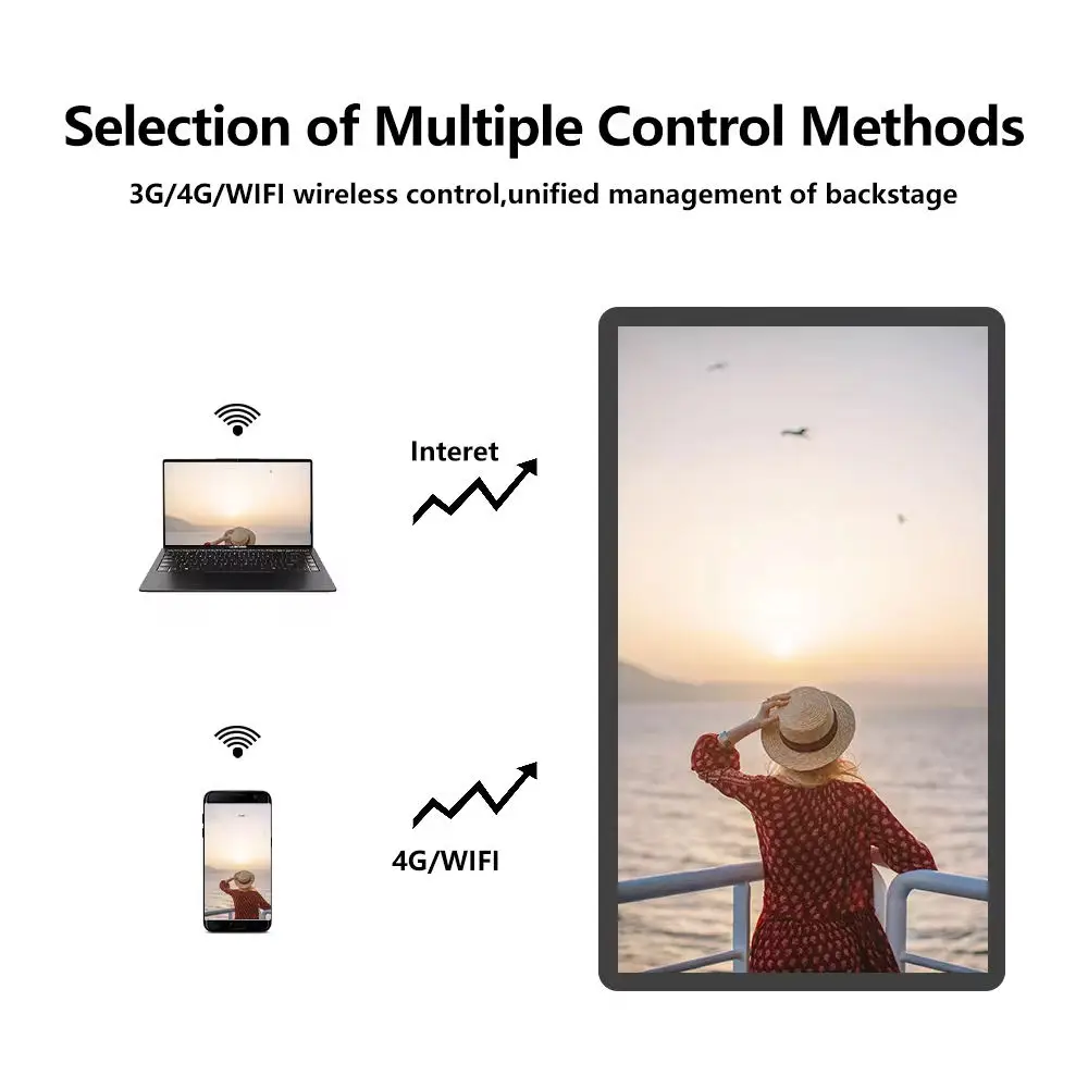 P4 Outdoor Street Lighting Pole Vertical Digital Signage Signs Led Advertising double sides Display Screen OEM manufacturer