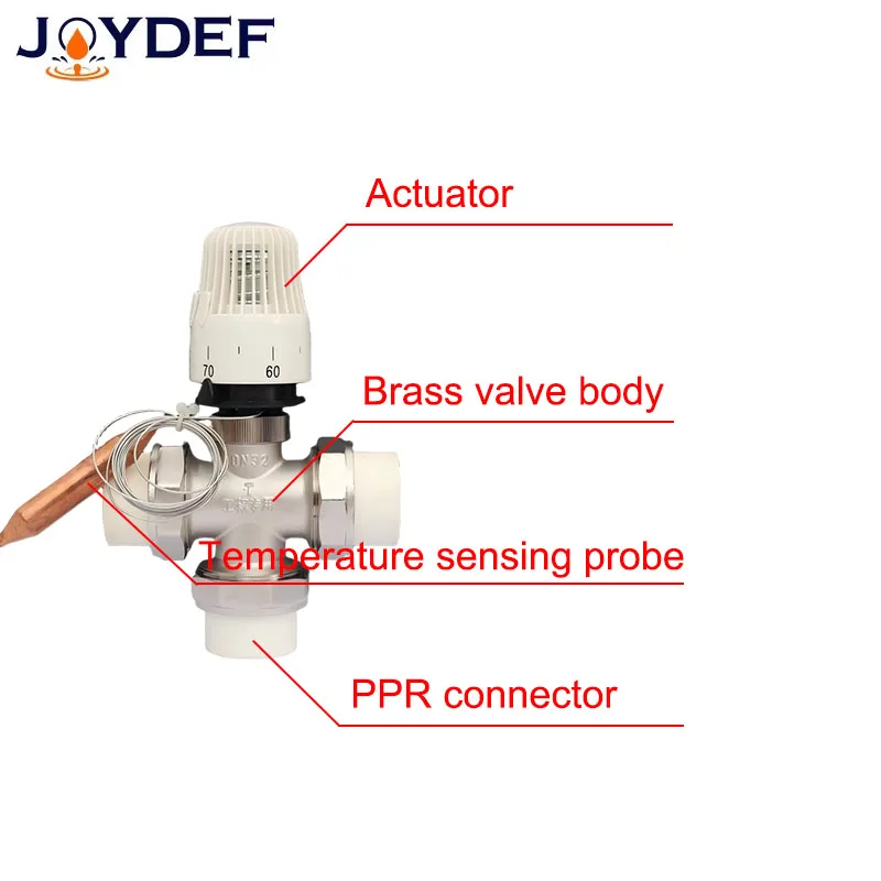 DN25-32 Energy saving 20-70 ℃ control Floor heating system thermostatic radiator valve M30*1.5 Remote controller 3 way valve view 4