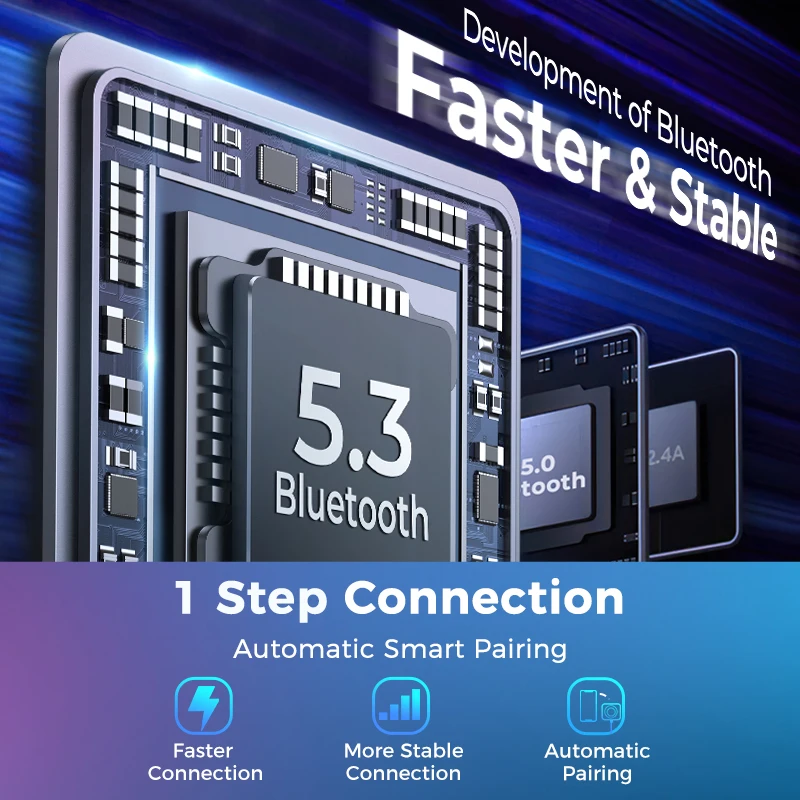 Adaptador Bluetooth 5,3 FM/AUX para coche, instalación de ventilación de aire y refuerzo de bajos, transmisor de 3 puertos PD y QC 3,0