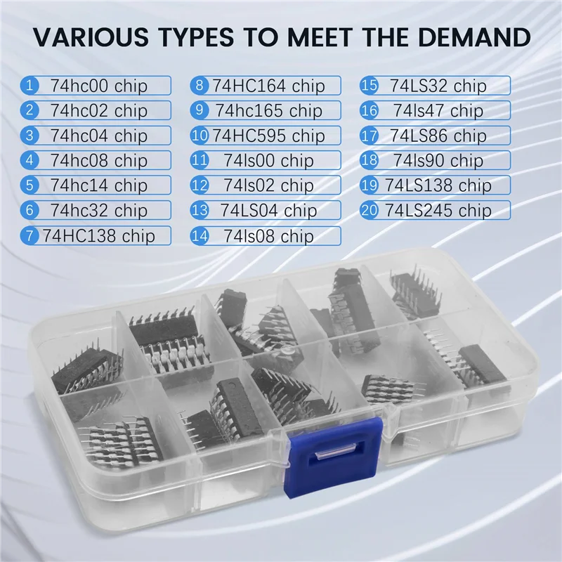 AD41-40 ชิ้น 74HCxx + 74LSxx Series Logic IC Assortment Kit, ดิจิตอลชิปรวม (20 ชิ้น 74HCxx + 20 ชิ้น